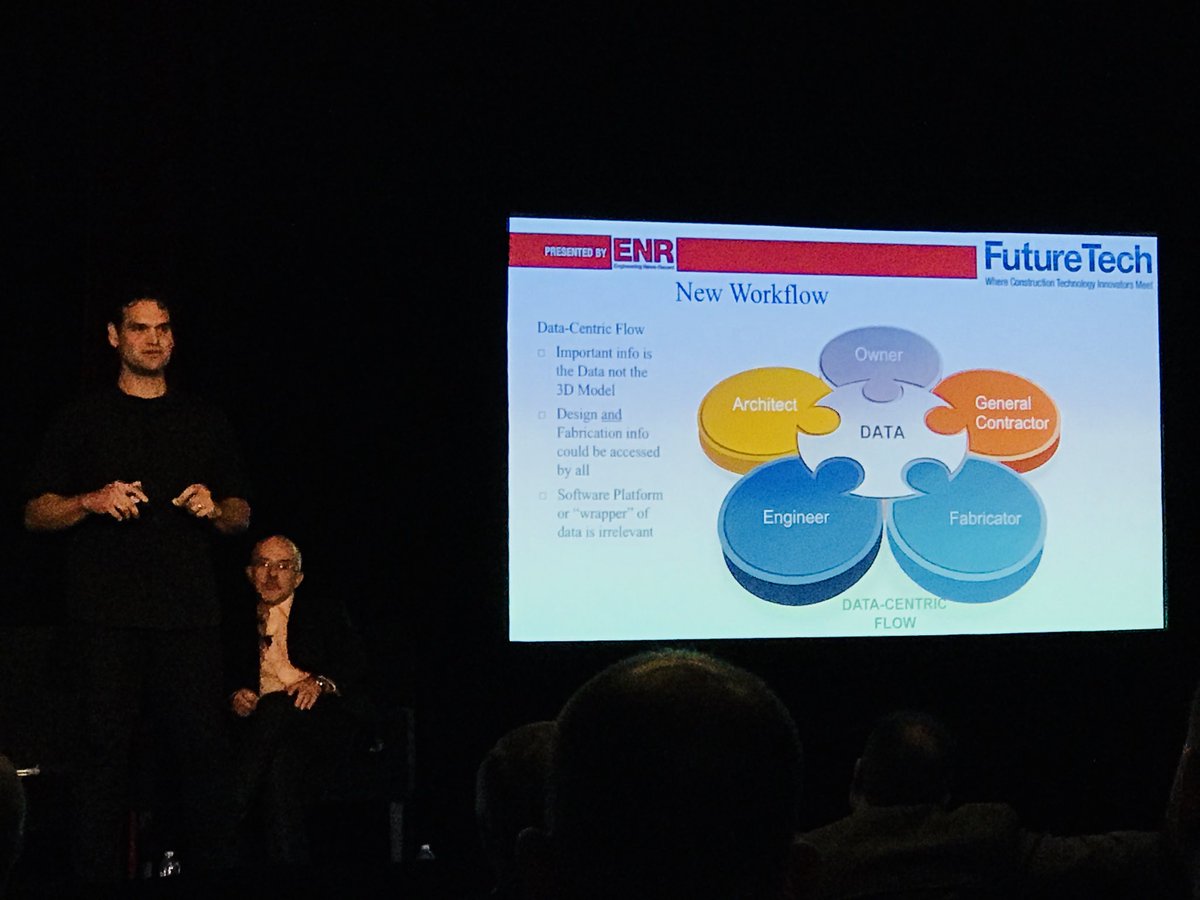 vdcjoe's tweet image. Model-centric approaches are so 2017, to collaborate today you need a data-centric approach. If you focus on the data, whatever software “wrapper” you use is irrelevant. @marcellosgamb #ENRFutureTech