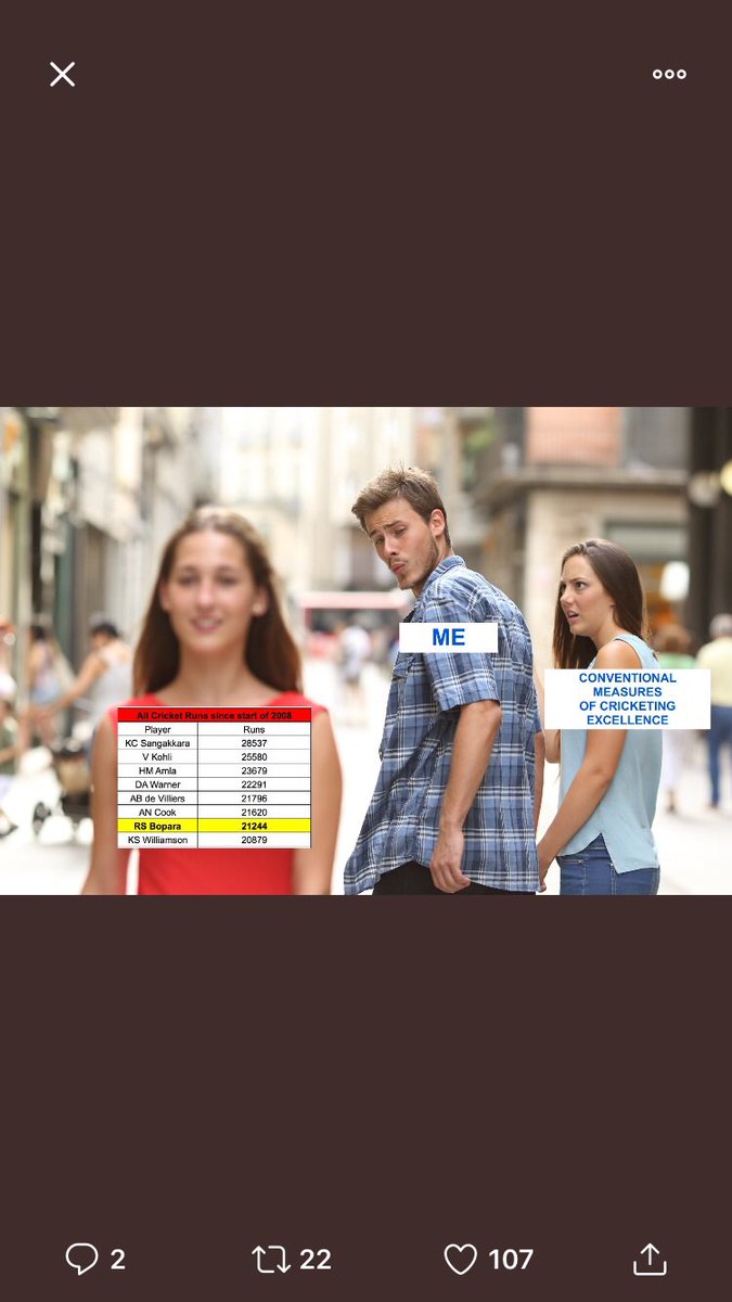 swheeler_'s tweet photo. @The_Grumbler @norcrosscricket @ravibopara @EssexCricket Got this from @Vitu_E who is as big a Ravi fan as me https://t.co/iHW0QkvUmW