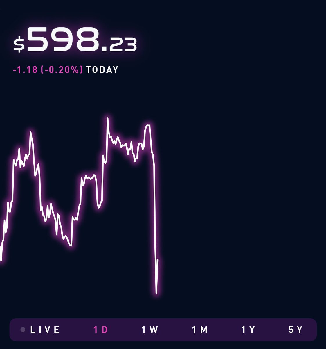How to find bitcoin on robinhood How to find bitcoin on robinhood