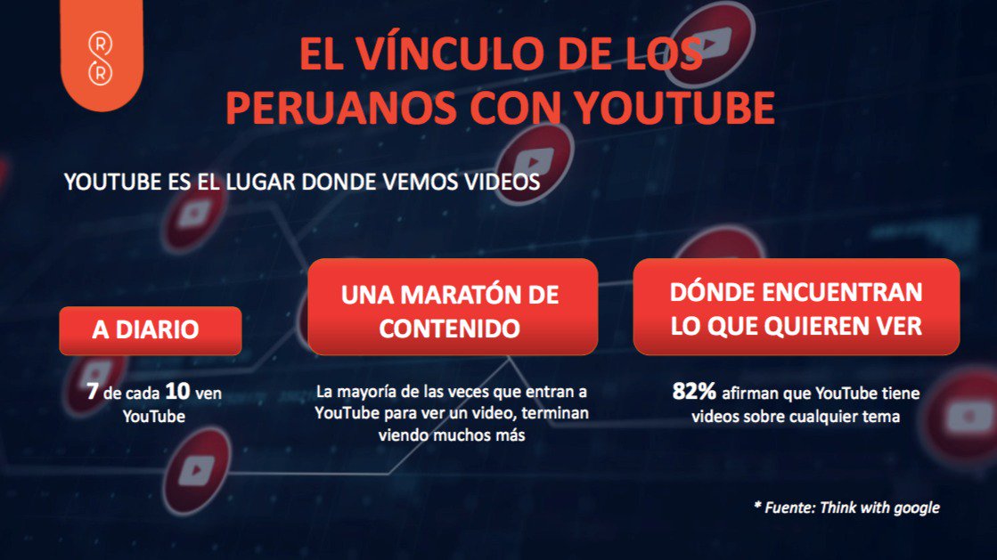 YAPANAX's tweet photo. Cómo estamos los peruanos en @YouTube 
#EdircomElectoral @3MinDigital @EdircomPeru @InstitutoICPG @gobernasac https://t.co/WcxBTGivYg