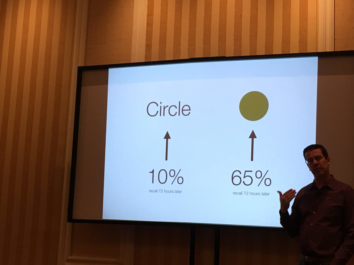 mchensa's tweet photo. @ubconference a nice presentation on best practices in video contents for flipped class by Brian from Johns Hopkins. https://t.co/RY5Hpgm472