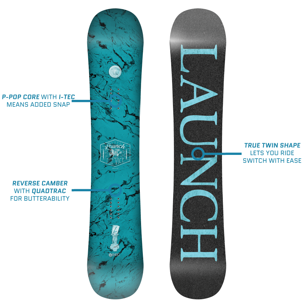 LaunchSnowboard's tweet photo. Our #wcw goes out to the Vice RC!

#launchsnowboards #snowboardsbysnowboarders https://t.co/2KbQcz3nDY