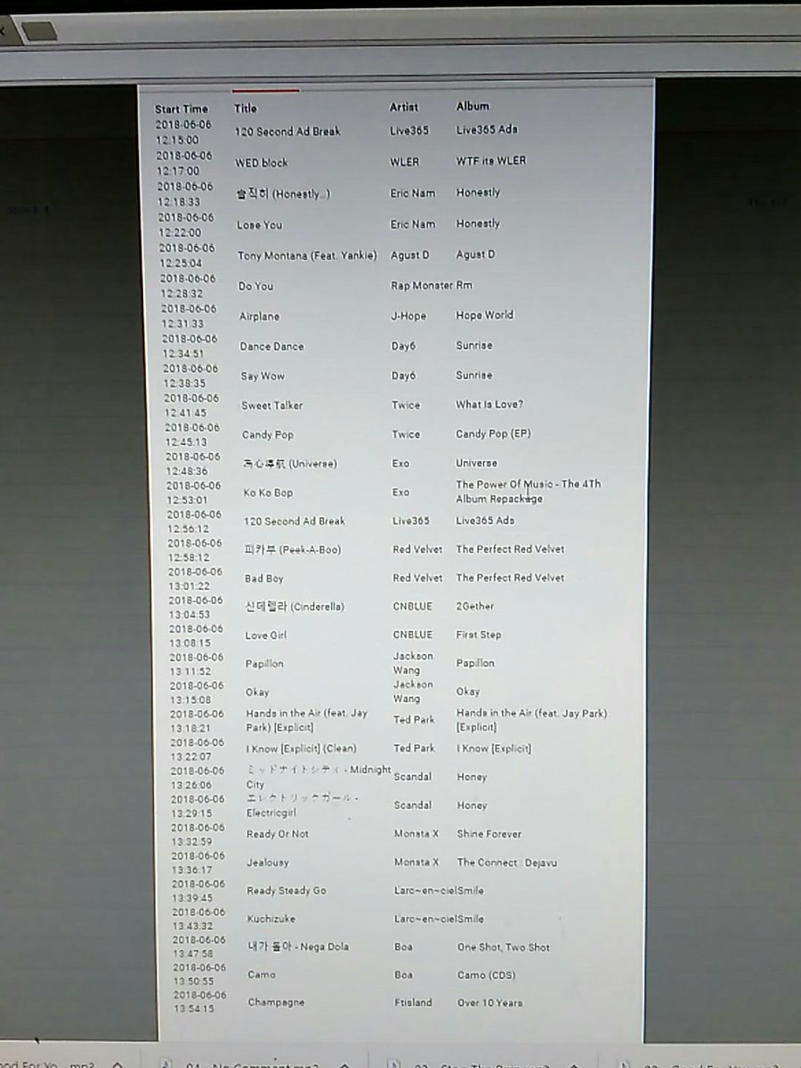 WLER_official's tweet photo. @hopeinthegalaxy @ericnamofficial @Bethloveseast here is the 12:15 setlist! https://t.co/0IUiRKtb2G