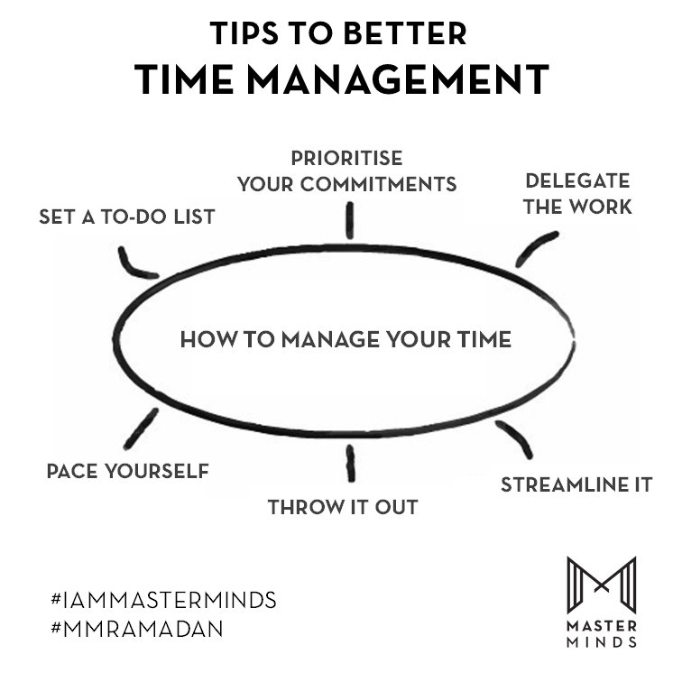 MasterMinds_MA's tweet photo. You are only given 8 hours in the day. Why make each of those hours worth your efforts?
#MMRamadan #IamMasterMinds #MasterMinds #MMCG #learning #timemanagement #knowledge #value #business #biztips https://t.co/33F8nEJssu