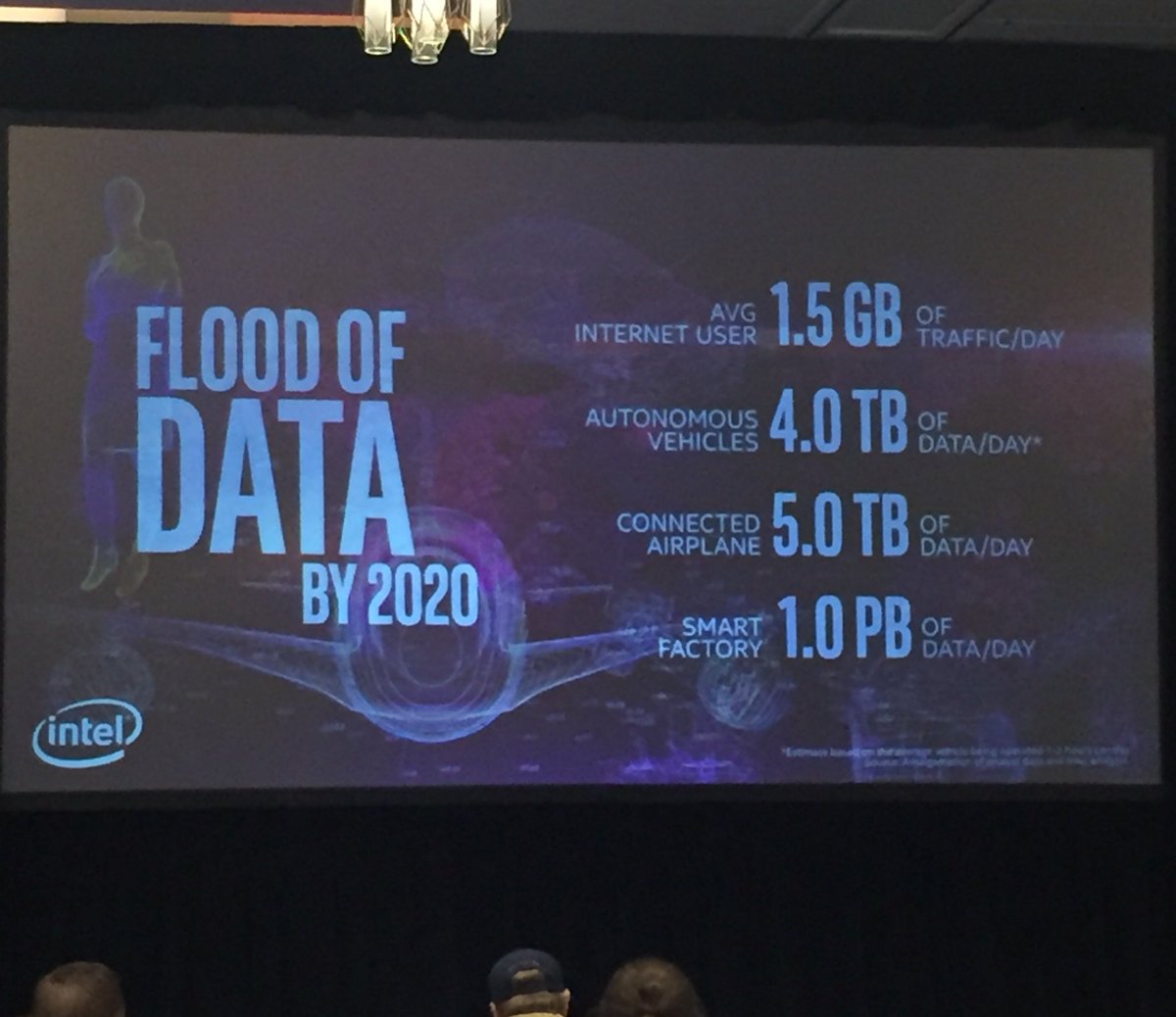 “As our CEO says: data is the new oil. But if you don’t define it, it’s just crude.” Sandra Lopez - Intel Sports #CUSDig #SBJConfEngage