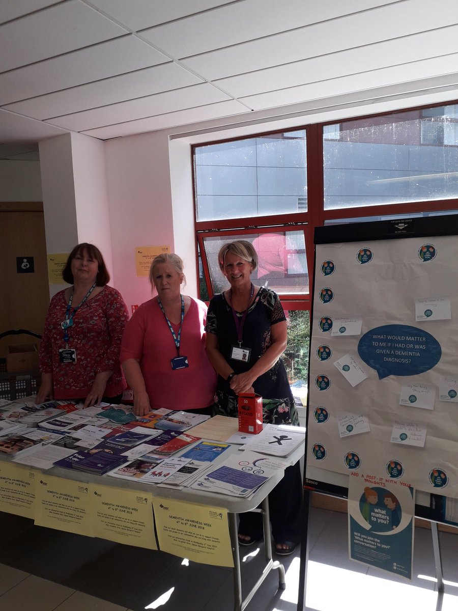 Collaborative working with DPDS, OT, care home liaison and ward 4 qmh today. Raising dementia awareness and asking what matters within dementia care. Inclusion, preferences and future planning common themes of what matters #WMTY18 #Oneweething @nhsfife @FifeHSCP