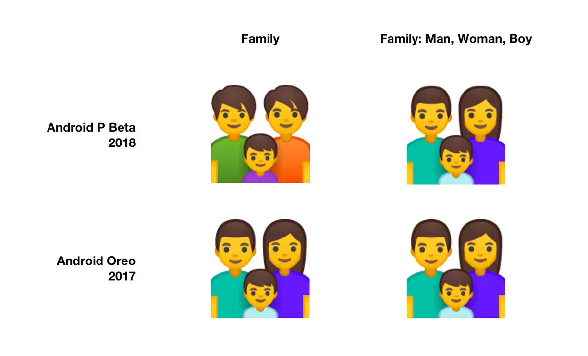 Emojipedia on X: 