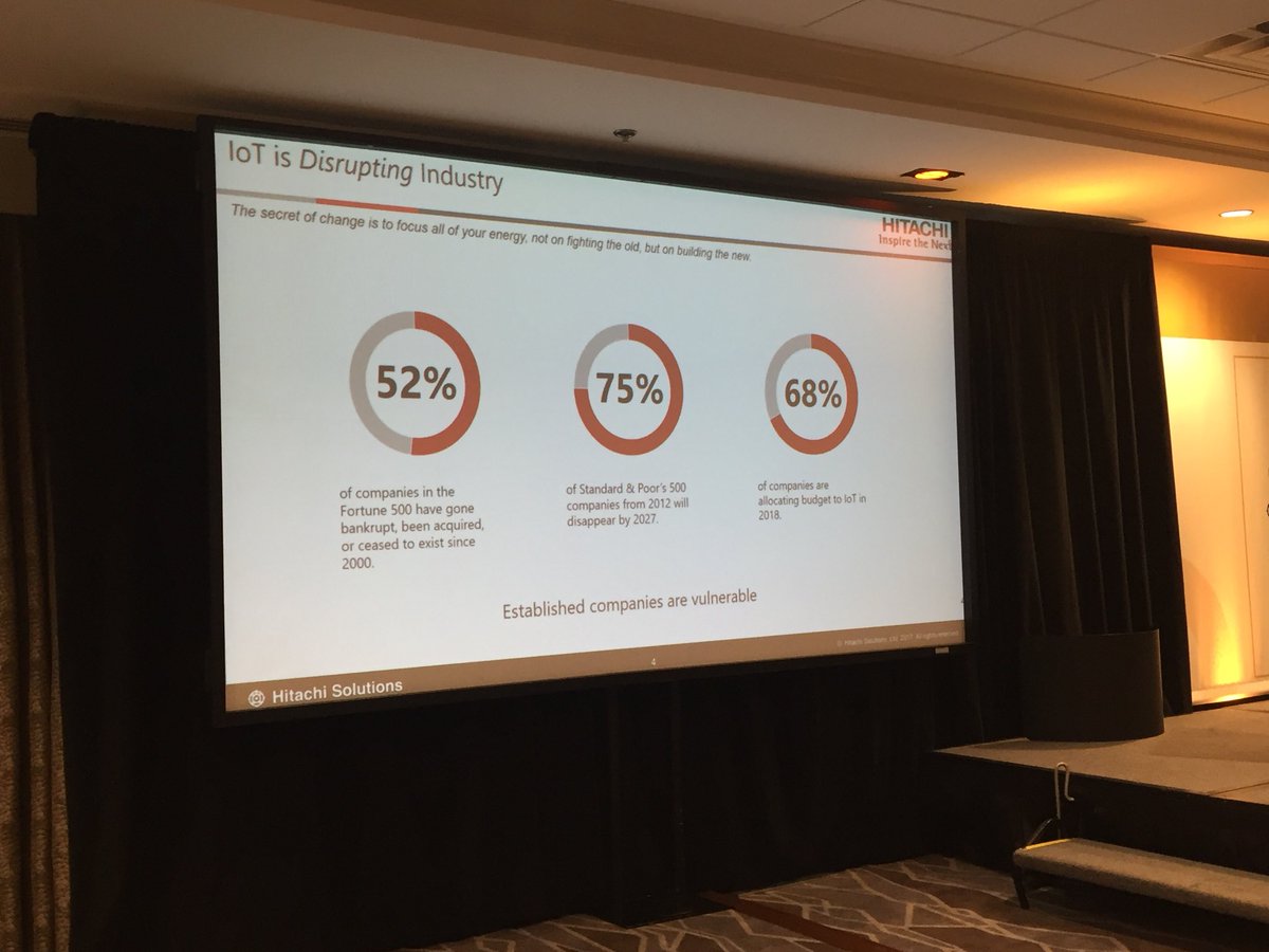 StantiallNathan's tweet photo. 2018 will be a year where businesses are NOT just talking about IoT. 68% will allocate a budget to it. @Internet of Manufacturing Conference Chicago.  @callaghannz @NZIoTMan @IoTMan https://t.co/C5MwVk3vQ1