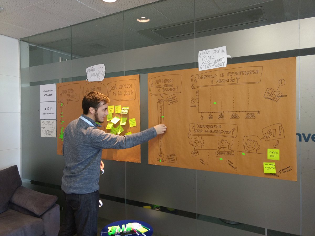 Y mientras esperamos los grupos de la #BAGovJam vamos mapeando la investigación ✍️🙌
