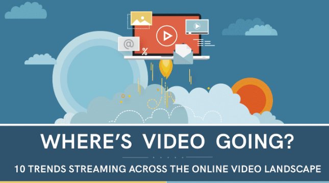 Bridget_Else's tweet photo. Where's Video Going? 10 Trends Streaming Across the Online Video Landscape [Infographic] https://t.co/JVOpNH0BiG https://t.co/kN3ZVW0az0