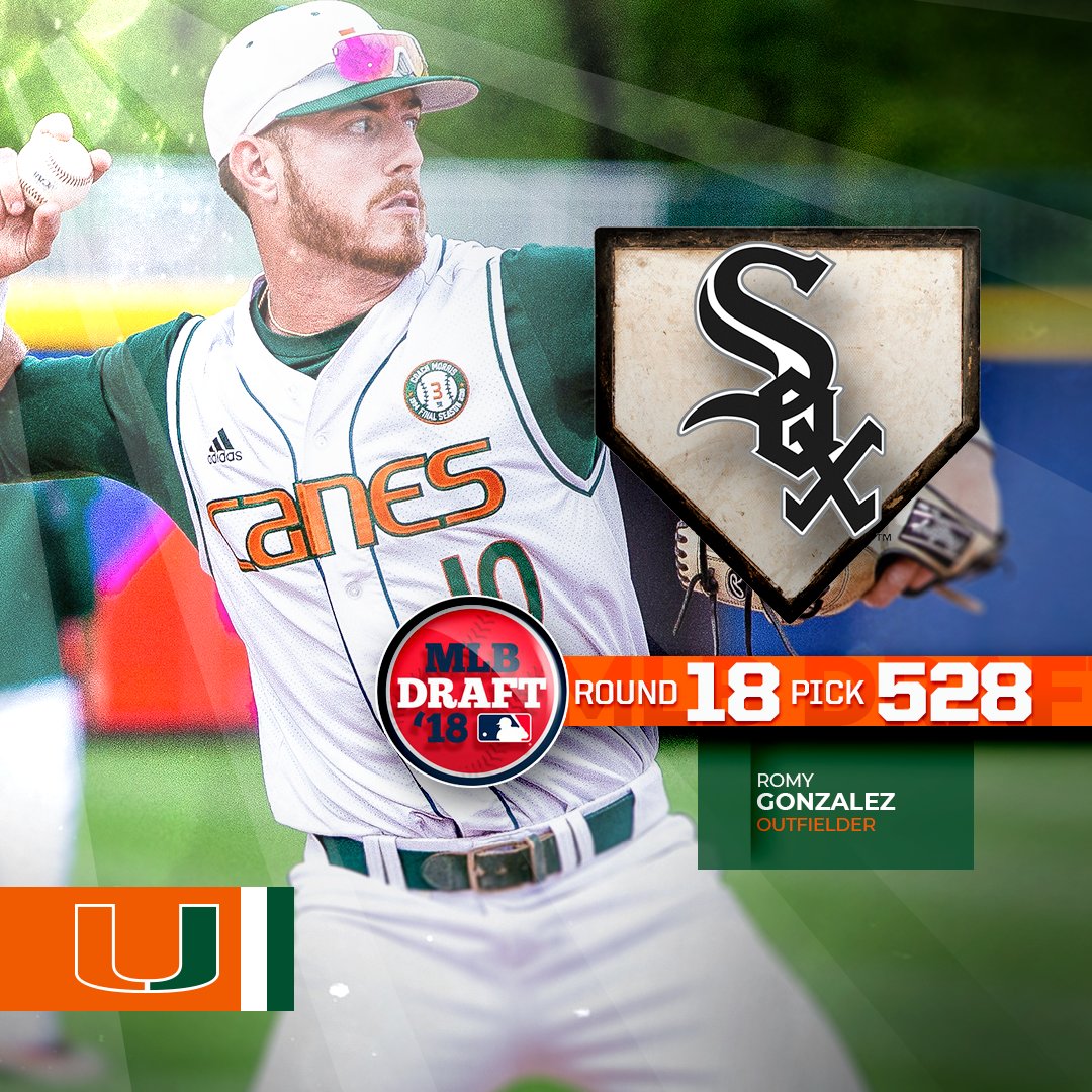 Miami Hurricanes Baseball tweet media