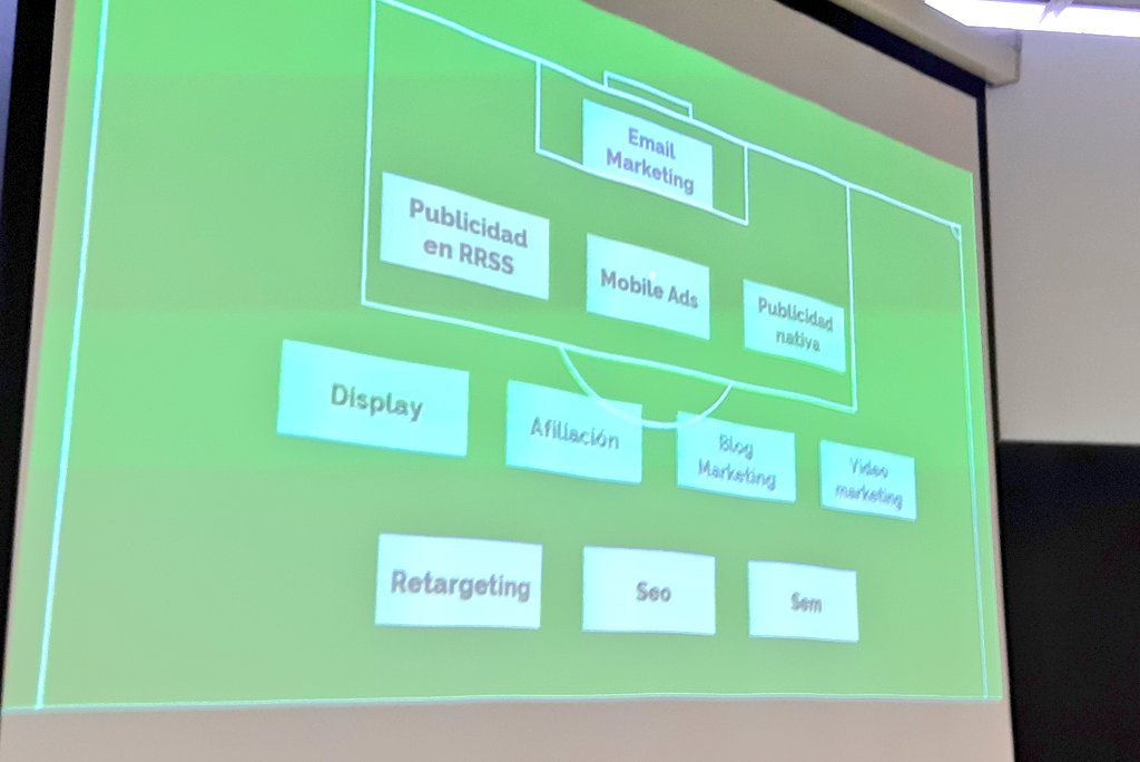javiergosende's tweet photo. Cada táctica de Marketing Digital es un jugador en un equipo que busca un objetivo by @RipollPaula #ThinkDigitalFBS en @Fundesem https://t.co/bzE9mJ3Ztb