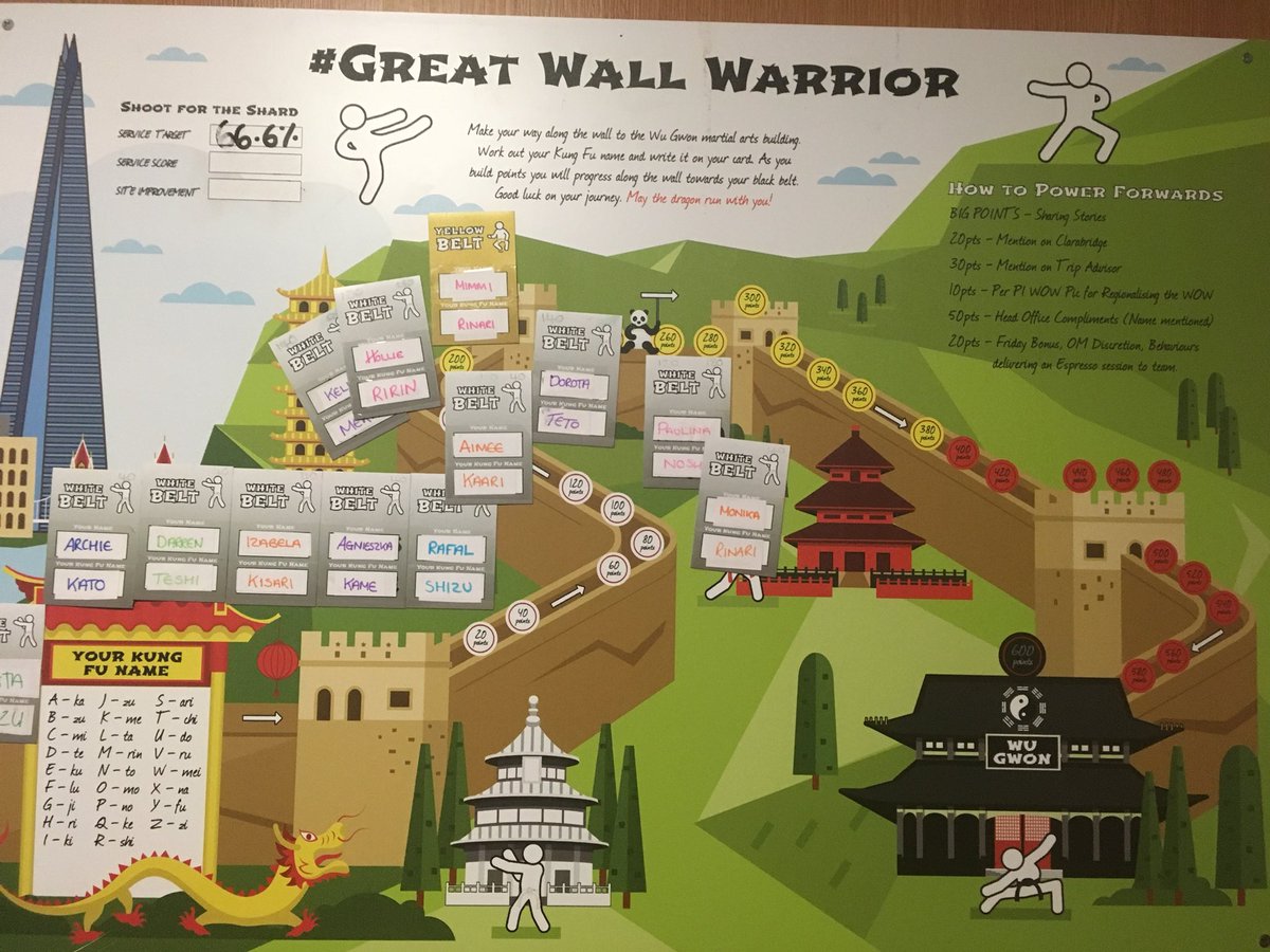 We have our 1st Yellow Belt! Well Done Mimmi! #greatwallwarrior <a href="/CatherineSmi2/">Catherine smith</a> <a href="/AndyFr4ncis/">AndyFr4ncis</a> <a href="/SDEBDD/">simon ewins</a>