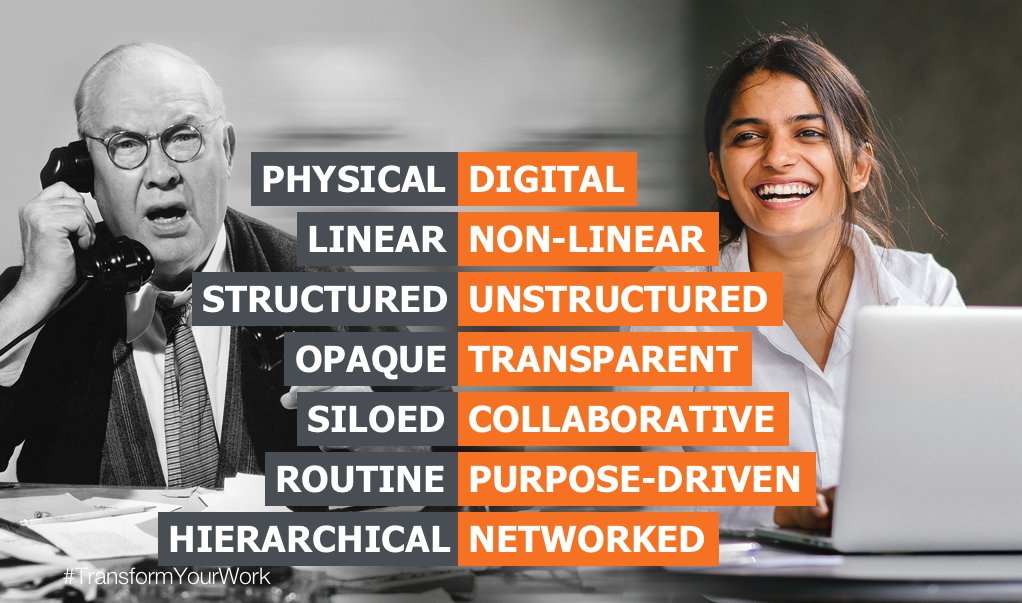 BrysonDD's tweet image. Amazing to see how @LifeOnPurple has exploded over 2 years by transforming their business to #digital. Using @workfront modern work management platform to create new business opps. #TransformYourWork