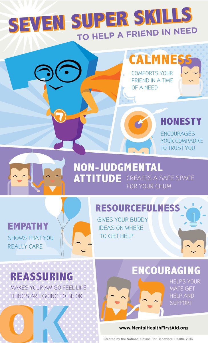 WINFamilyServ's tweet image. Helping someone experiencing mental health issues is easier than it looks #learntheskills