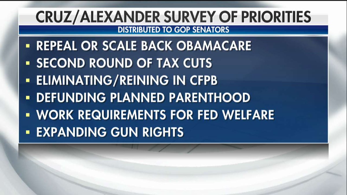 Fox News tweet media