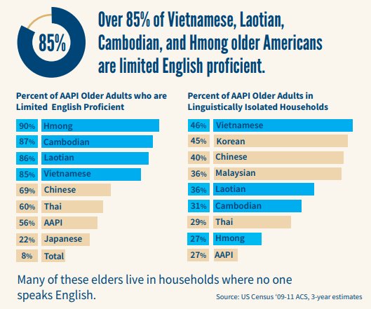 DiverseElders tweet media