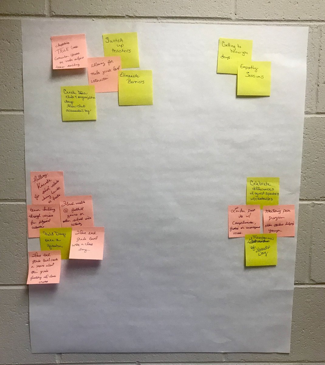 natnat_holt's tweet photo. Educators LOVE us some Post-It notes for brainstorming. Summer Anderson and I worked together to try and ideate p… - https://t.co/SmoGuykreI https://t.co/KEOa83N3YI