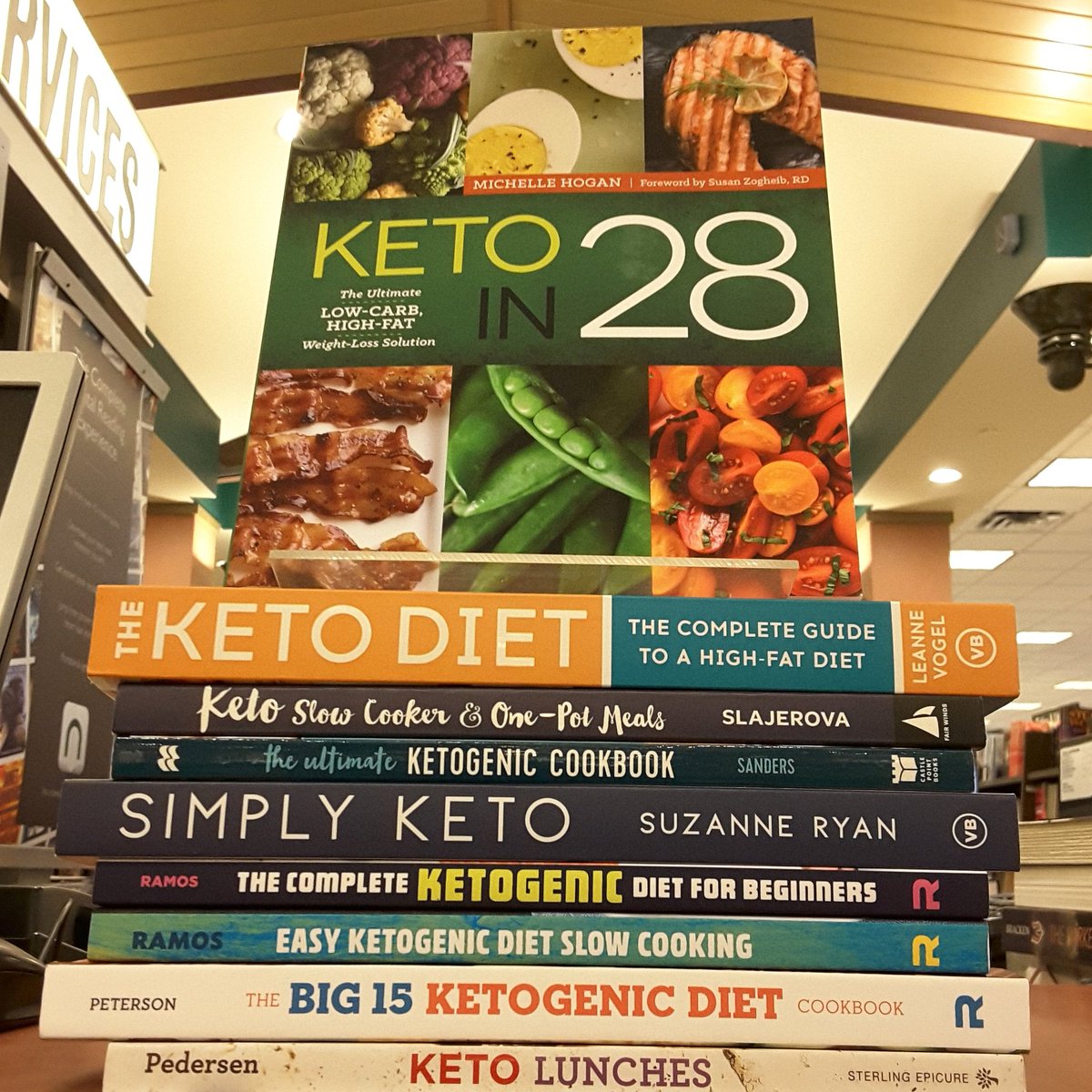 Barnes Noble On Twitter Did You Know You Re Always Bookstore