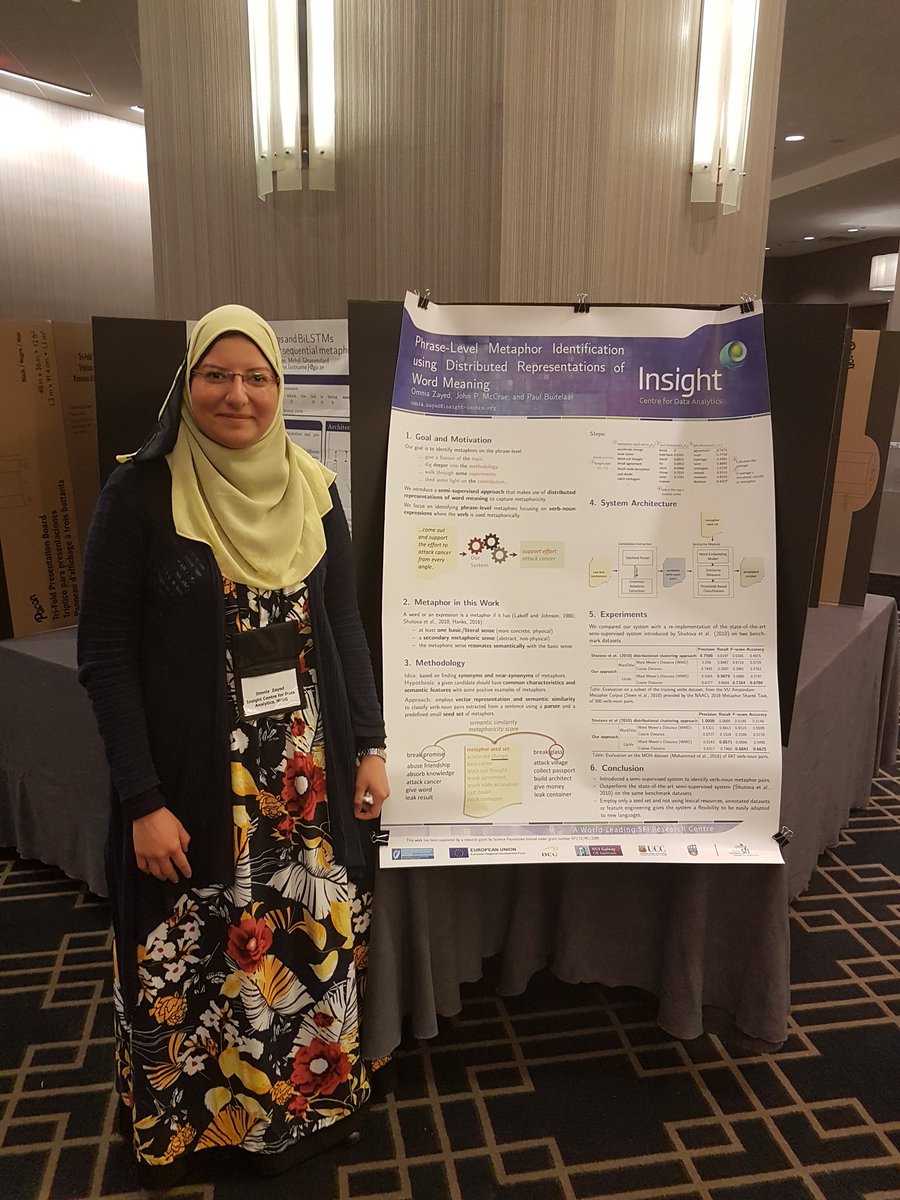 UNLP_Galway's tweet image. If you are still at #NAACL2018 come to talk with @OmniaHZayed abt our work on phrase-level metaphor identification at the #FigLang18 poster session this afternoon ;) #NLProc @insight_centre @DSIatNUIG
