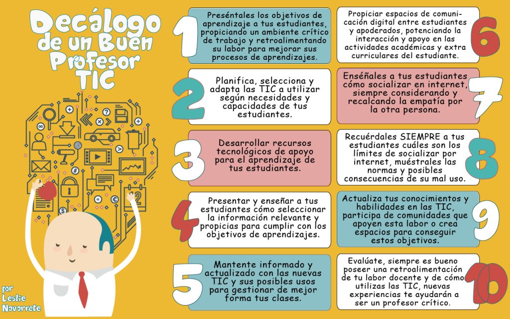 Y cómo no?? Decálogo del buen profesor TIC #TICNebrija
