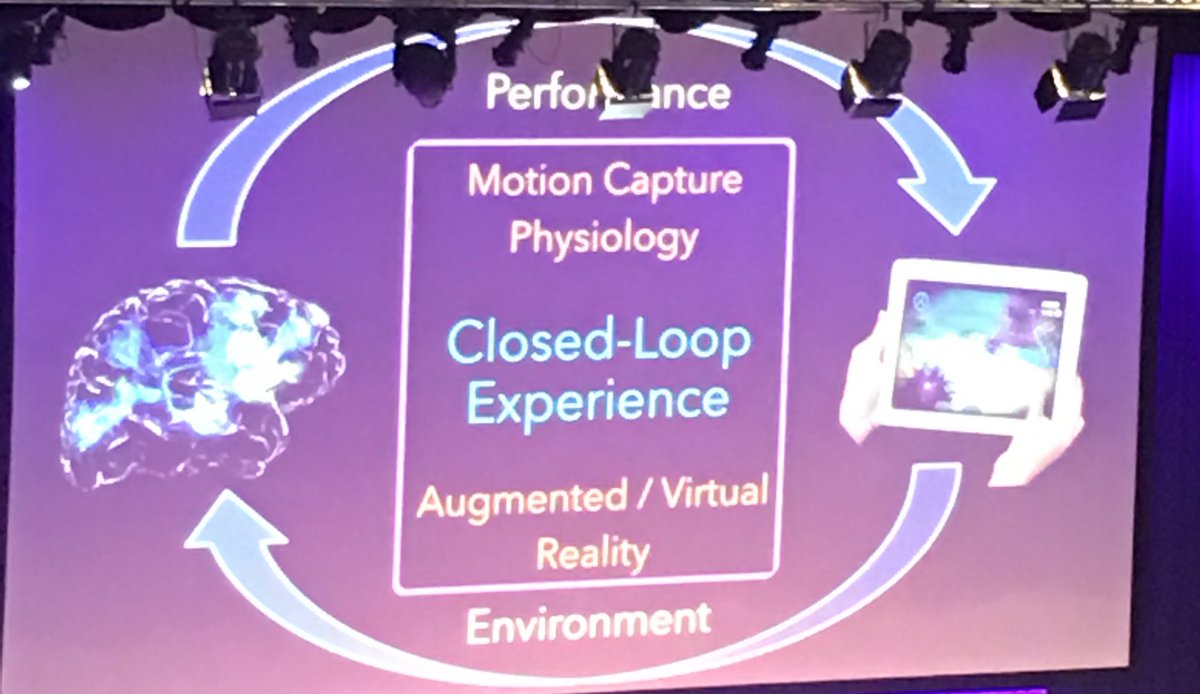 #EduTECHAU #EduTECH_AU interesting research on gaming in closed loop experiences showing increase in cognitive ability.