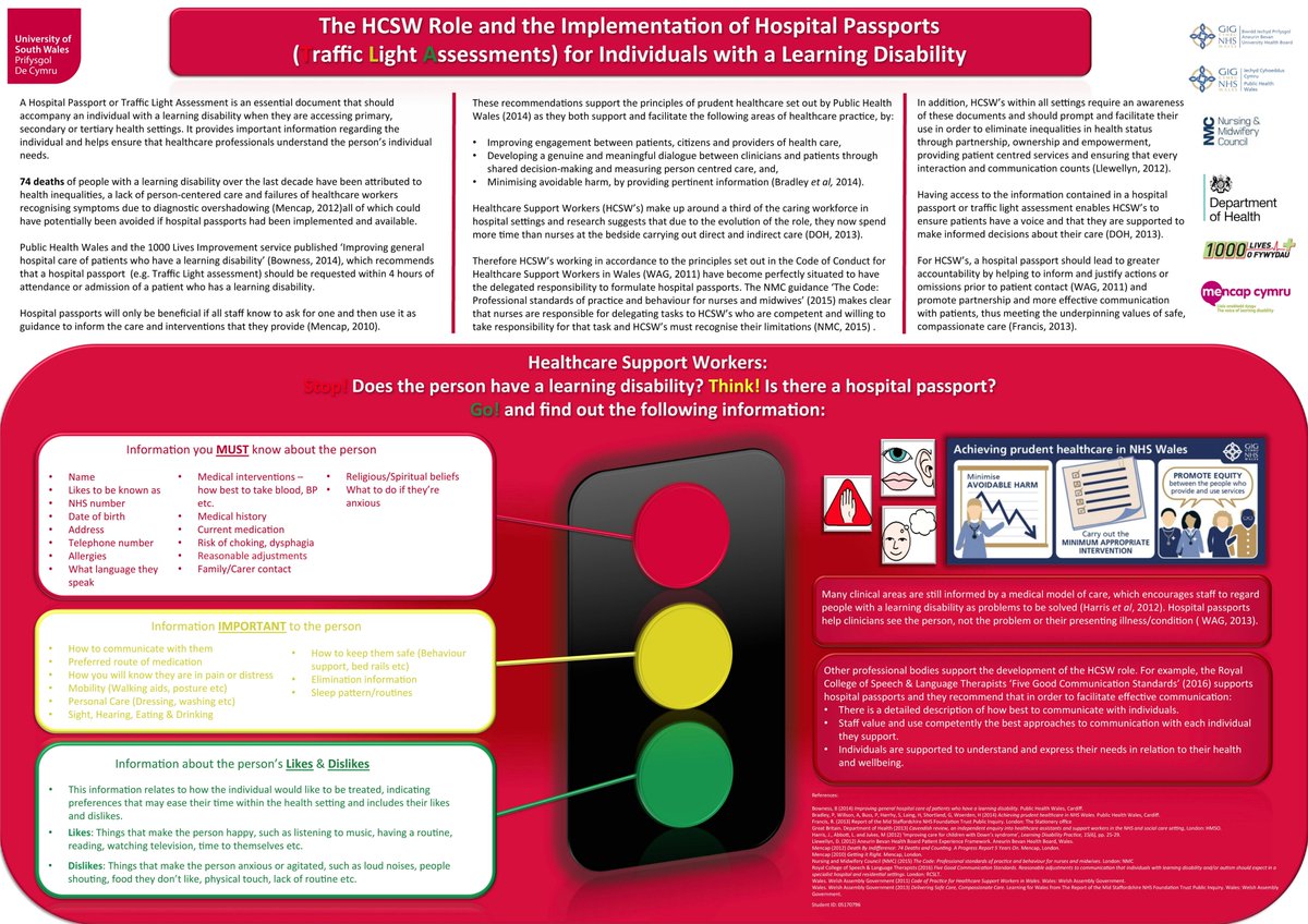 Today I heard "They just aren't read". Hospital Passports or Traffic Light documents for individuals with learning disabilities are still under popularised and often not utilised. Here's an academic poster from my previous @USWnurs_mid HCSW studies to help disseminate the message