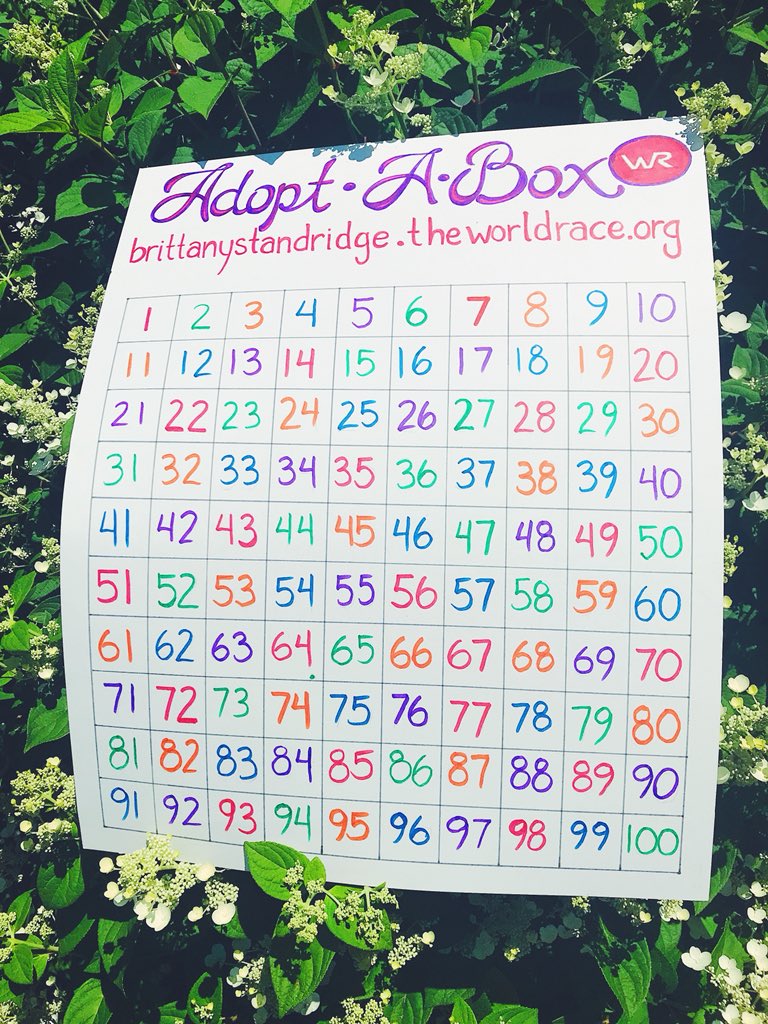 brittanystand17's tweet photo. hey guys! it’s adopt-a-box time. if u feel called to donate pick any box 1-100, the box number correlates to ur donation amount (ex: box 5 = $5). u can donate by going to my blog, https://t.co/sYt2mLymuc, &amp; pressing the orange donate button. thx so much for ur love and support<3 https://t.co/gSIWXz8Dzz