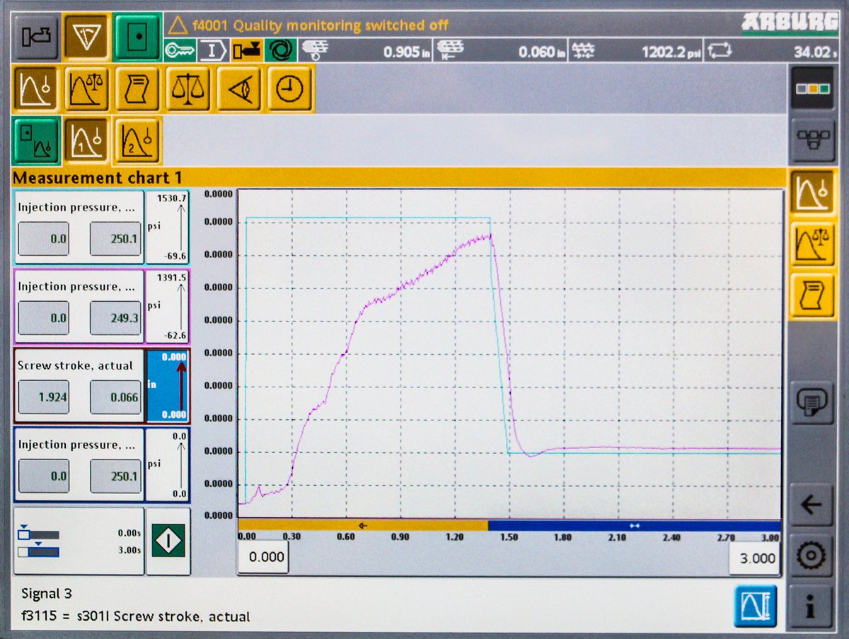 WoodlandPlastic's tweet photo. How #manufacturing #ERP software can boost efficiency in your manufacturing operations - https://t.co/3L1UhBzECe  @IQMSERP #data https://t.co/ozNh6sutKz