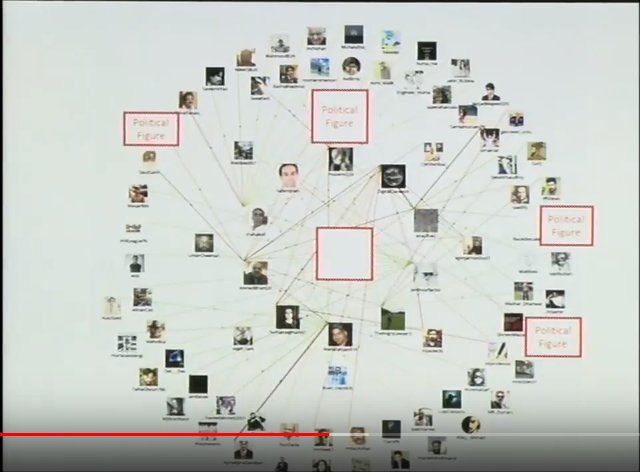 A_ProudCivilian's tweet photo. but I cant find myself in this flowchart 😝😝😝
#EnoughIsEnough 🖐️
#FreedomofExpression #FreedomOfSpeech 
#MyHumanRights https://t.co/q4cBPvJJN1