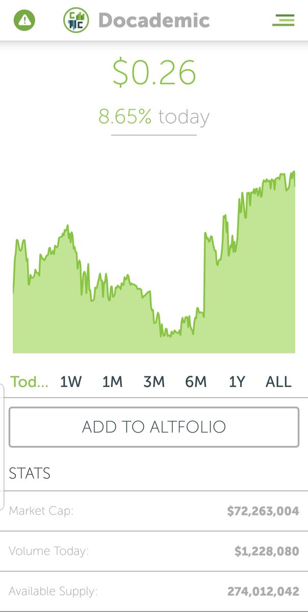 BluAngelMerri's tweet photo. McAfee @officialmcafee might be right!!! This is being used and was an existing business that needed coins. @Docademic $MTC. With monthly drops why not hold a few? #icoanalyst https://t.co/F0Lie5fGy5