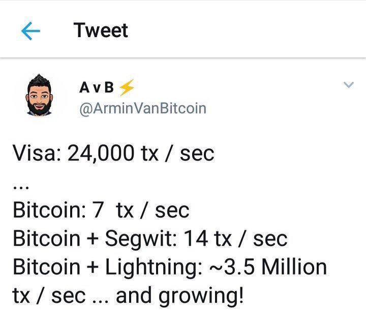 Два Биткоина (@2bitcoins_ru) on Twitter photo 
