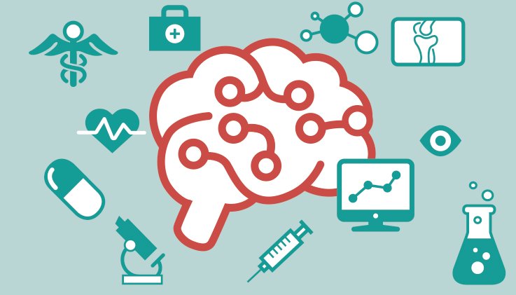 4CallCenterPros's tweet photo. How is AI-based helpdesk improving healthcare in 7 revolutionizing ways?
https://t.co/zS6J2KyouM https://t.co/ae2vxX4cER