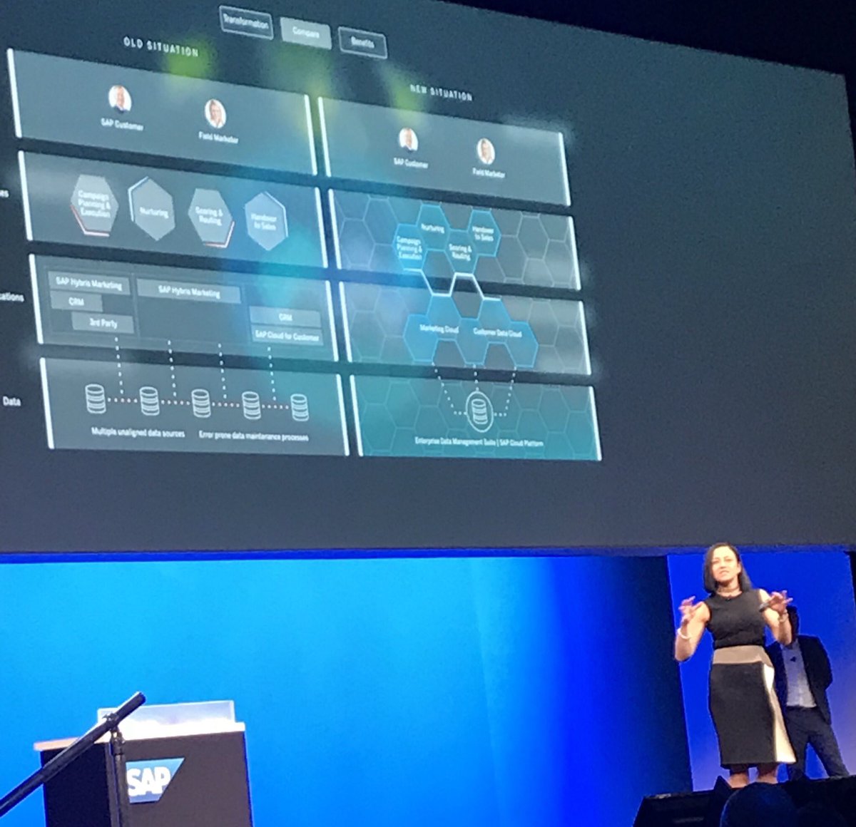 Byallmeans54's tweet image. Digital Transformation for Marketing (super cool!) #SAPPHIRE2018 @Bailey_Cross @SAPConcur