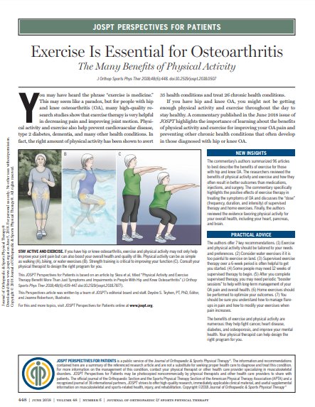BJSM_BMJ's tweet image. Brilliant patient resource for people with OA @JOSPT #ExerciseWorks #WorthAPrint ow.ly/y3Lw50hzANd