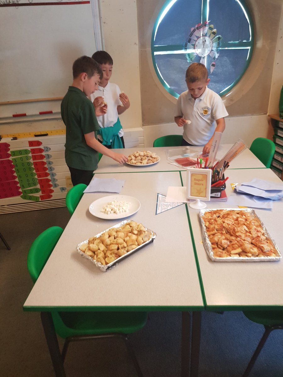 YEAR3_RRC's tweet photo. Great afternoon travels for KS2 today. India, China, Spain and Italy all in one afternoon. #immersionday #goingglobal @YEAR45_RRC @YEAR56_RRC https://t.co/T6tVsW6Nk6