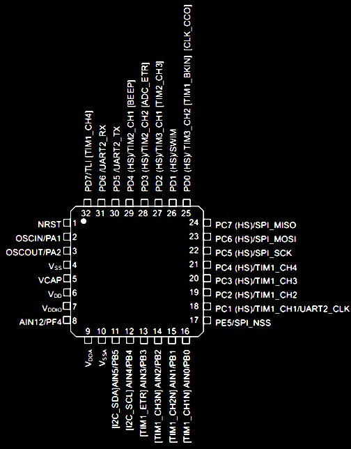 drtune's tweet image. #HackerTips Always 5 minutes well spent; macro shot of PCB and overlay pinout from datasheet as adjustable transparency layer (invert, tweak contrast/color). AR vision would/will be nice (and I keep thinking about it) but this is damn handy