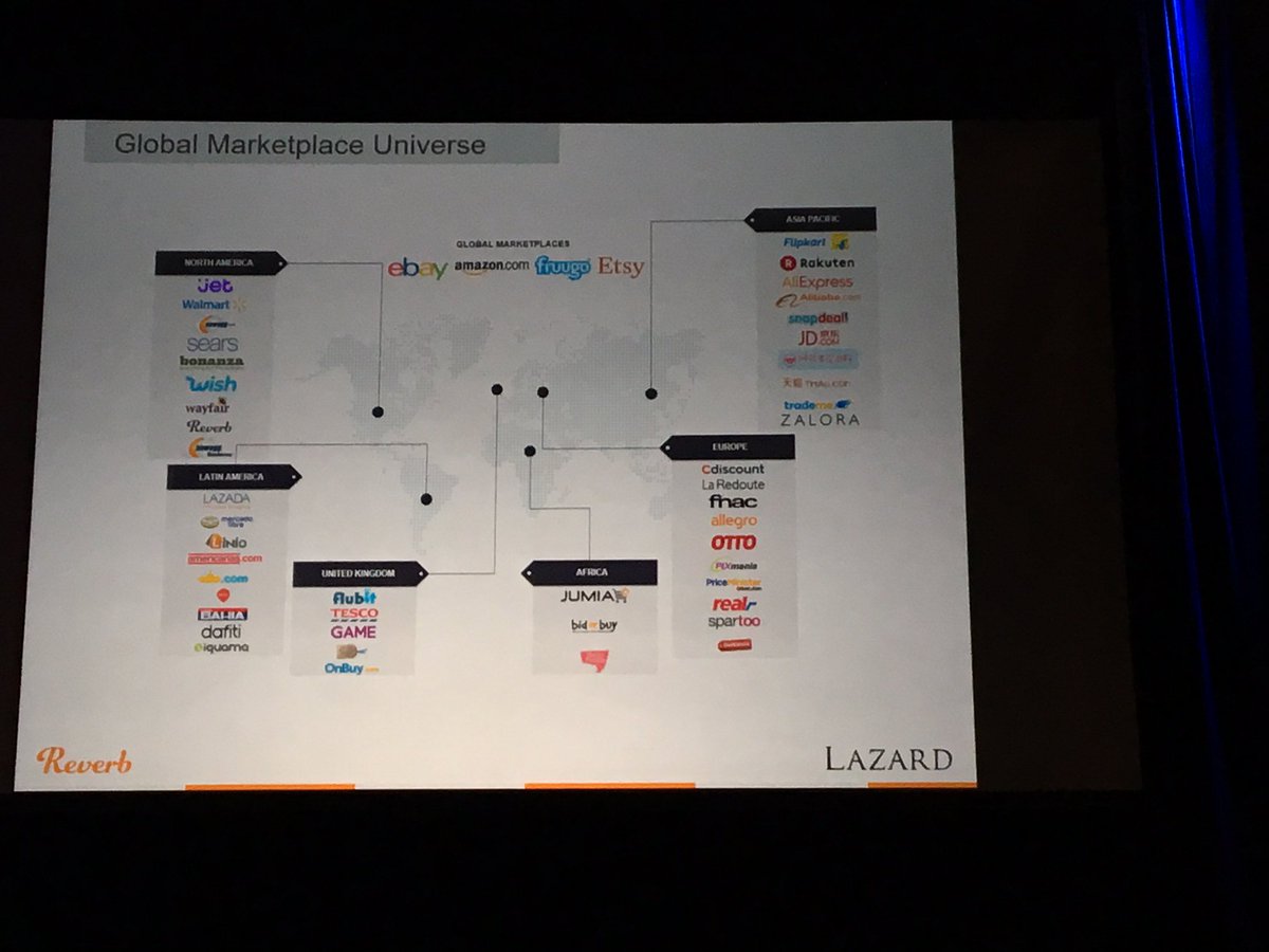 KariPokkinen's tweet photo. Kaikki puhuu Amazonista. Vientiyritykselle löytyy myös muita vaihtoehtoja!
#ecomgrowth #IRCE18 #verkkokauppa @ecomgrowth_fi https://t.co/bmBWR4aTMK
