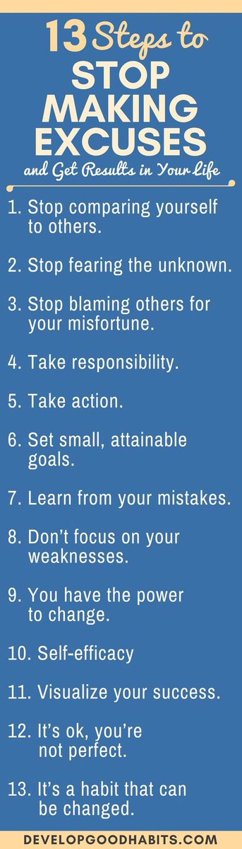Making positive changes in your health and well-being is all about changing your habits. No matter what you want to be successful at (weight loss, muscle gains, your work life) your results are ultimately a reflection of your daily habits. 
#habits #fitness #getprimednow #success