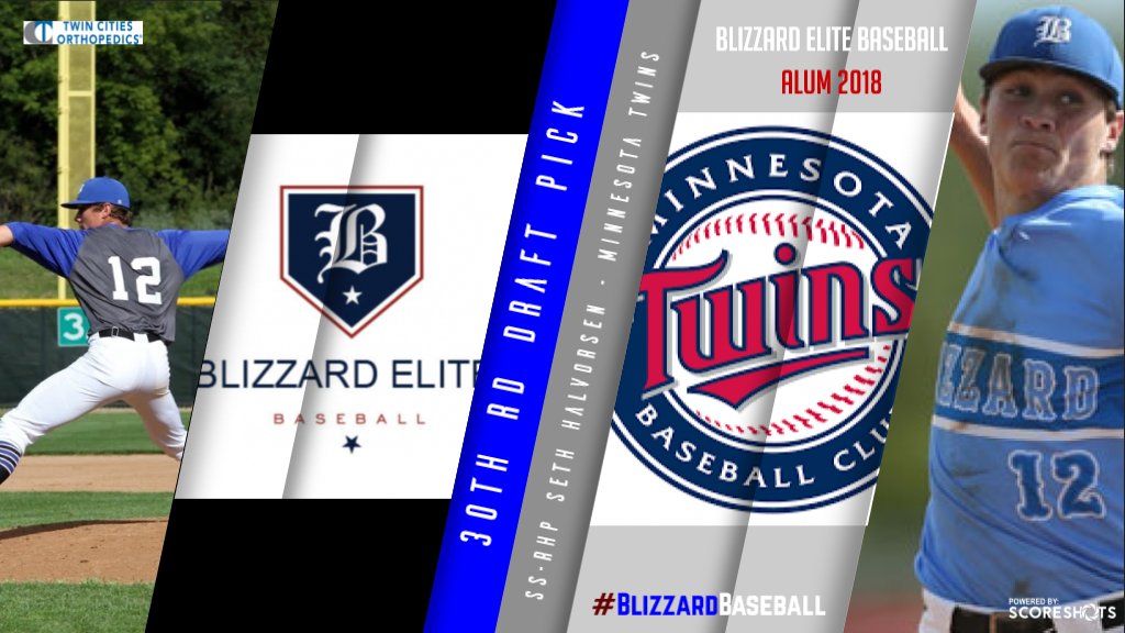 BlizzardBasebal's tweet photo. Congrats to RHP @HalvorsenSeth  Drafted in the @MLBDraft 30th Round to the @Twins #BlizzardAlum2018 #BlizzardBaseball https://t.co/O0Oboo51Te