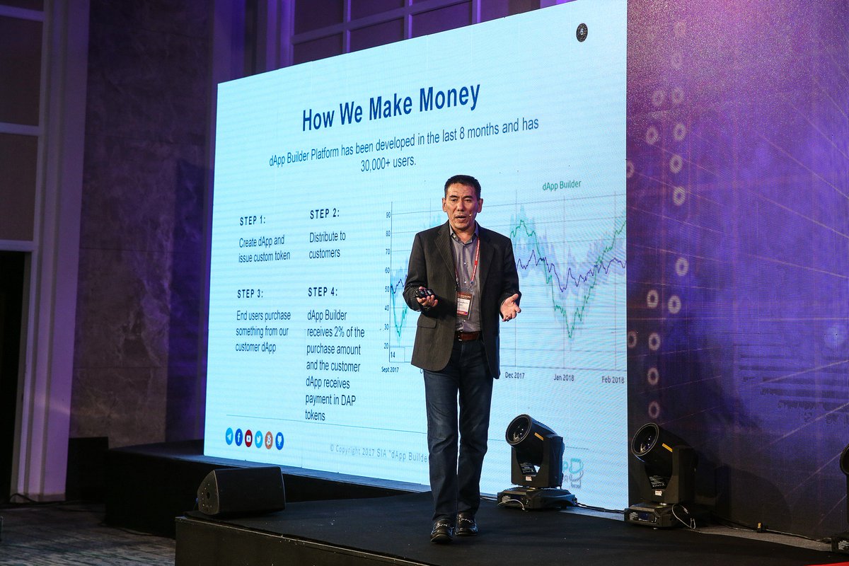 DConferenceIO's tweet photo. Rafael Soultanov, the CEO of dApp Builder, speaking at Crypto Forum for Hotcoins! https://t.co/dUy9uXaWDQ