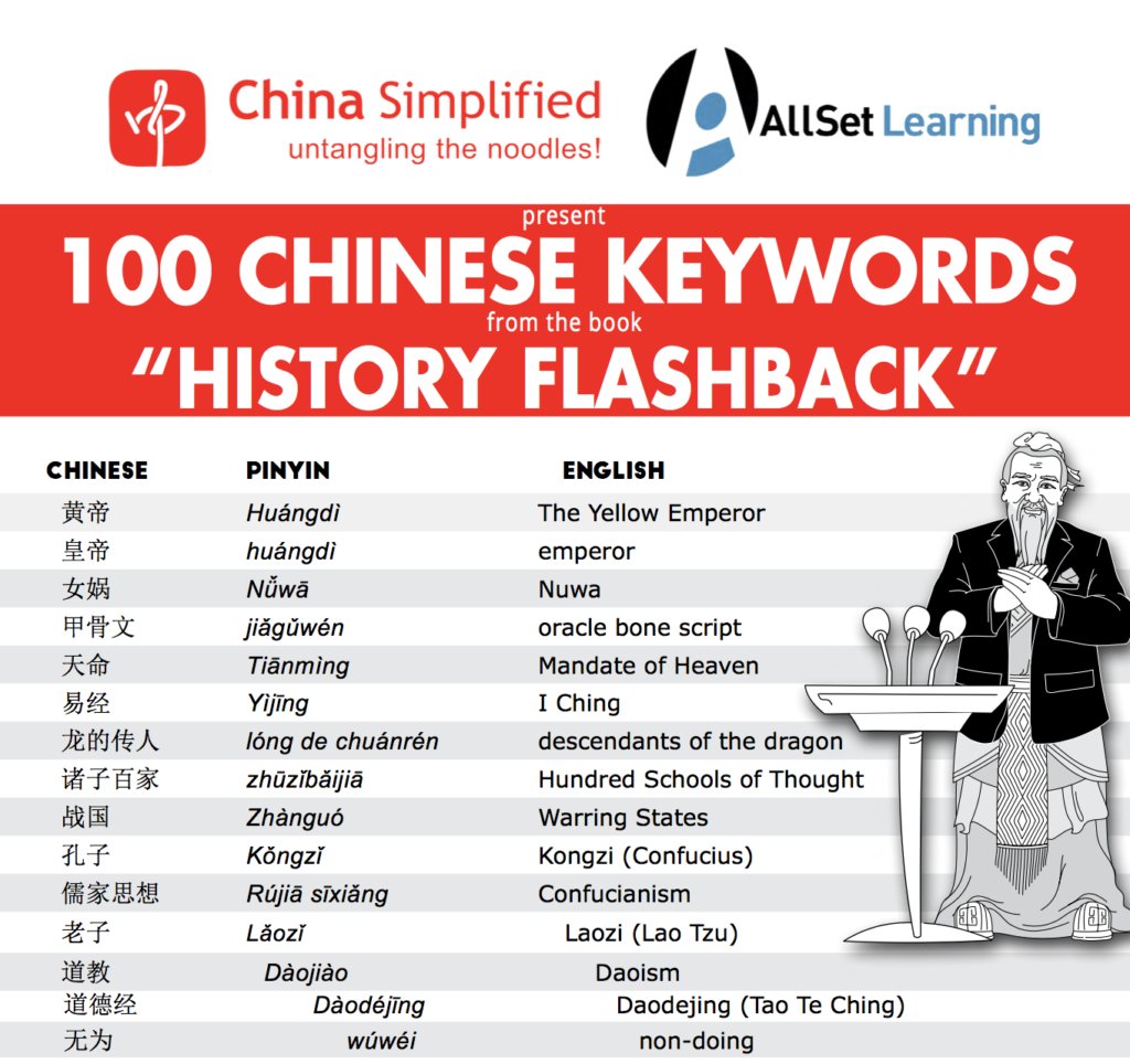 Allset Learning On Twitter China Simplified And Allset