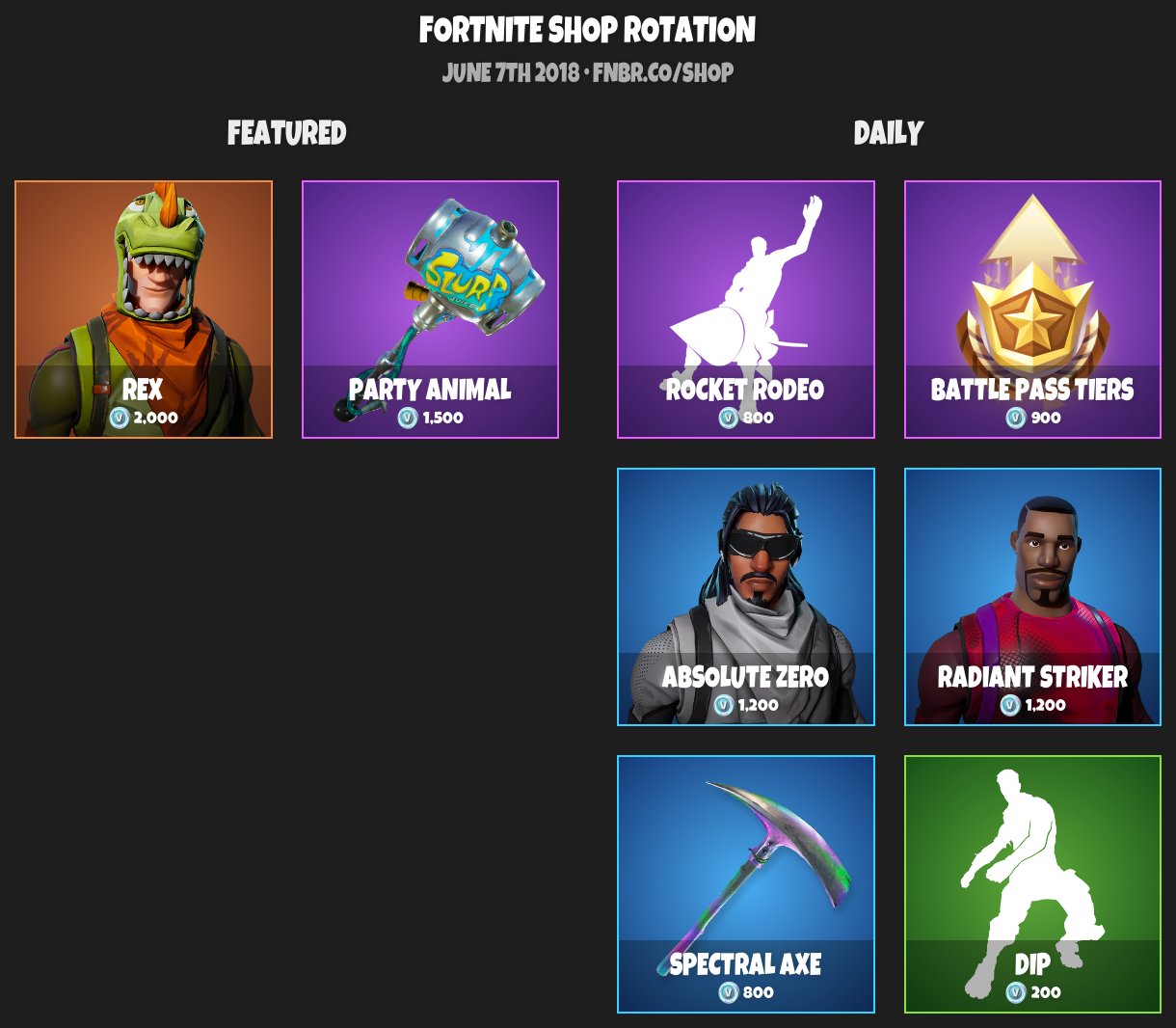 Fortnite Item Shop News Updates On Twitter Fortnite Item Shop - fortnite item shop news updates