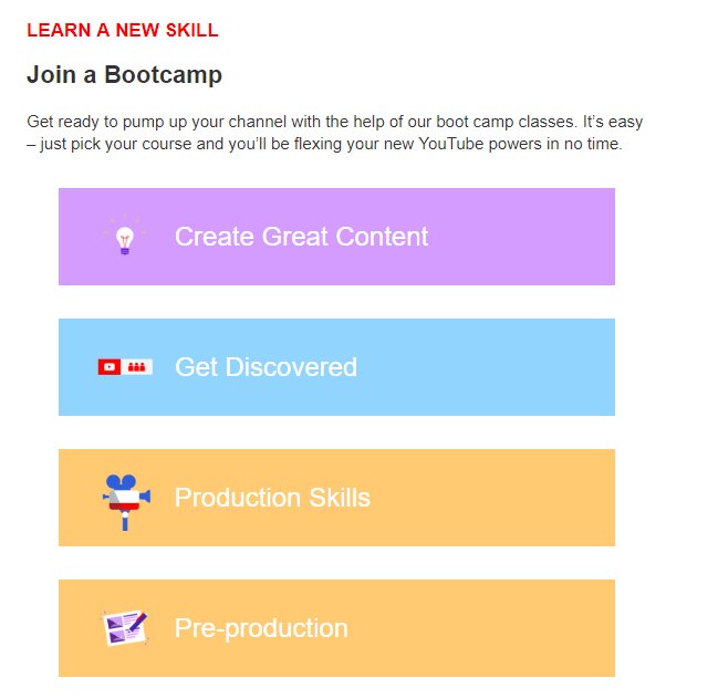 Content from the "Your month in Review" E-Mail