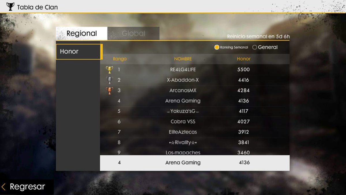 Gabotox El chido tweet media