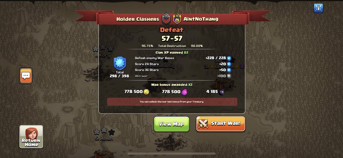 Nice random matchup with ANT. Loss on % HC 2/6 vs ANT with 2/7. Gg guys the meta seems to be shifting towards anti 3 layouts 🍍even at the lighter bds so we will be looking into that. Until next time guys 👍🏻