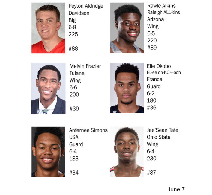 Tomorrow's predraft workout group: https://t.co/cahdjgy4FE