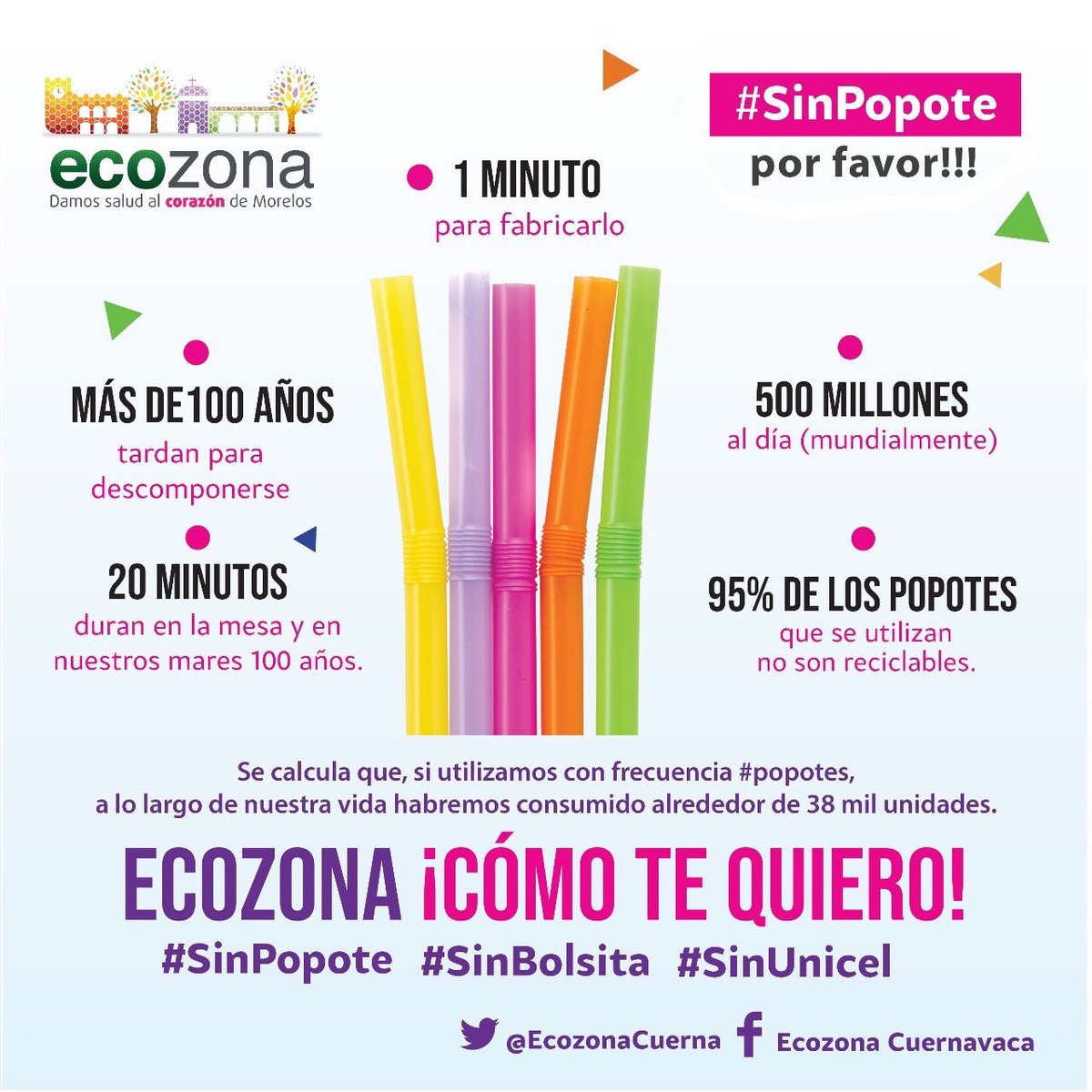 Si vives, trabajas o visitas el centro de Cuernavaca mejor, lleva tu bolsa de tela, tu termo y pide tus bebidas #SinPopote ¡Por favor! Únete a la iniciativa #SinPlásticos #Ecozona ¡Cómo te quiero! ❤