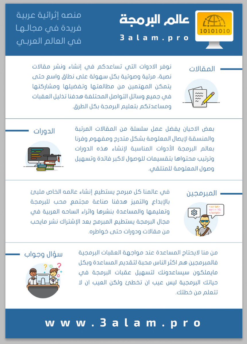 عالم البرمجة tweet media