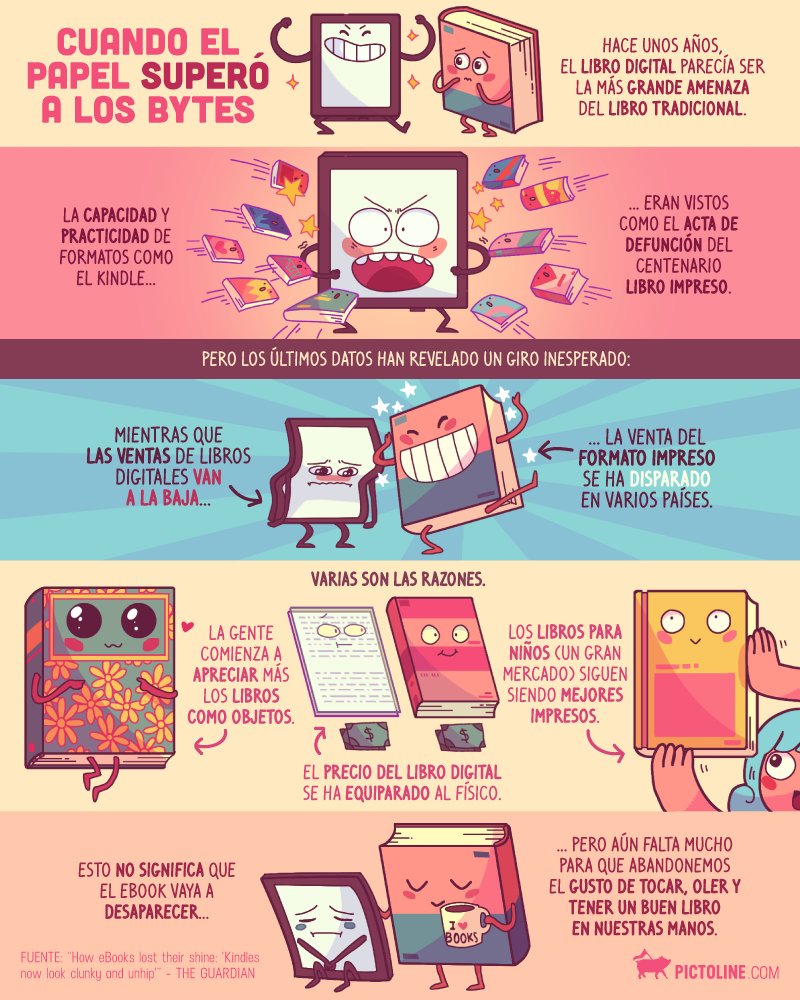 Libro digital versus papel, ¿Por cuál me decido? #TICNebrija